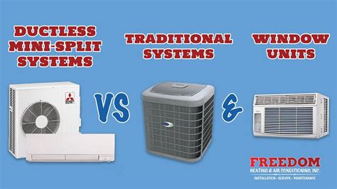 Exploring the Technology Behind Magic Pak Air Conditioners
